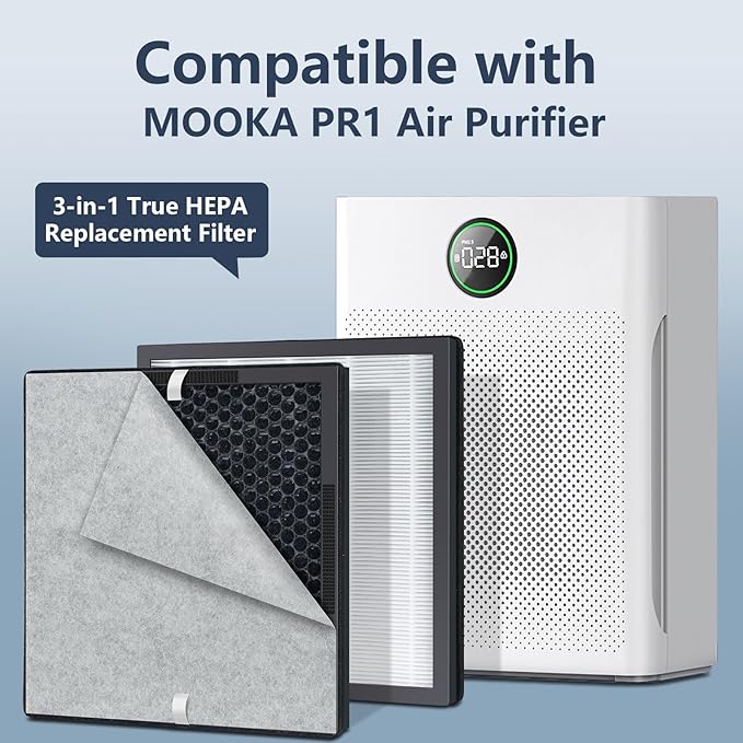 PR1 replacement filter, suitable for MOOKA air purifier 2 pcs of particle air filters,by 4 washable pre-filters, effectively filters, compatible MOOKA PR1