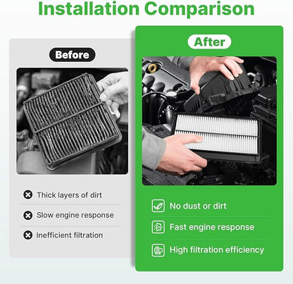 Engine+Cabin Air Filters Fit for 2022-2025 2026 Acura MDX 3.5L, 2023-2025 2026 Honda Pilot 3.5L Engine Air Filter Replacement Automotive Accessories CF11182 17220-61A-A00
