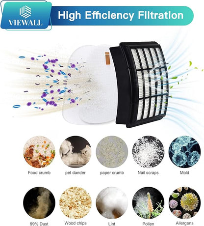 VIEWALL Replacement Filter for Shark NV360 NV352 NV356E ZU503AMZ CU500 CU520 NV350 NV351 NV352 NV355 NV357 NV358 NV366 NV370 NV380 NV391 UV440 Navigator Lift-Away Deluxe Upright Vacuum XHF350 XFF350