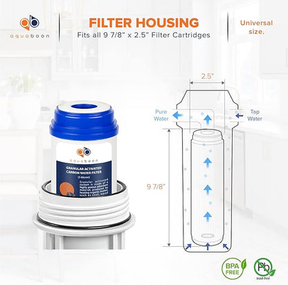Aquaboon 5 Micron 10 x 2.5 Granular Activated Carbon Water Filter Cartridge GAC Water Filter Replacement Compatible with AP117, GAC-10, GAC1, 12 Pack
