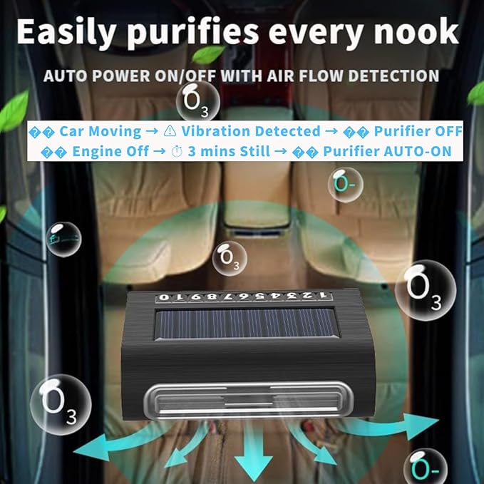 Solar Air Purifier for Car, 2-in-1 USB & Solar Charging, Ozone Ionizer Eliminates Smoke, Pet Odors, VOCs, Filter-Free, Portable for Home Office Travel
