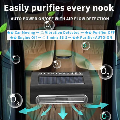 Solar Air Purifier for Car, 2-in-1 USB & Solar Charging, Ozone Ionizer Eliminates Smoke, Pet Odors, VOCs, Filter-Free, Portable for Home Office Travel