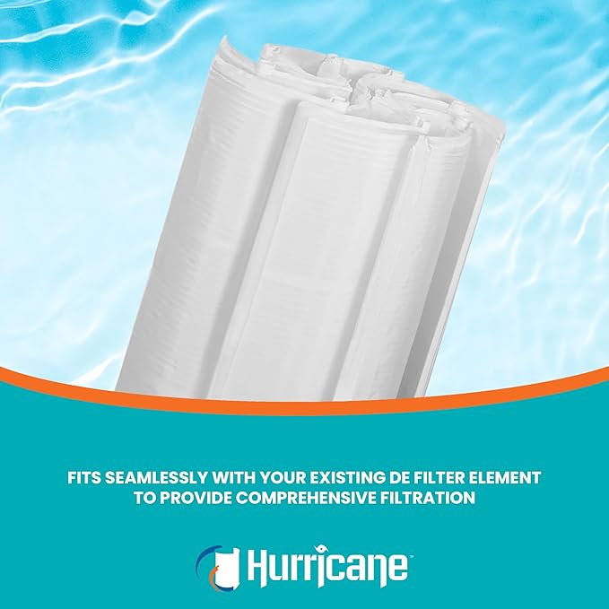 Hurricane Filters HF-DE72-SET - 72 Square Feet DE Grid Filter Replacement for PFS3672, FG-2006, FC-9560, Hayward DEX7200 DA/DS - Best Value USA DE Grid Pool Filters