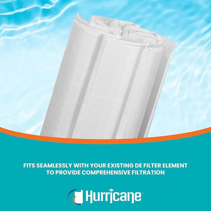 Hurricane Filters HF-DE72-SET - 72 Square Feet DE Grid Filter Replacement for PFS3672, FG-2006, FC-9560, Hayward DEX7200 DA/DS - Best Value USA DE Grid Pool Filters