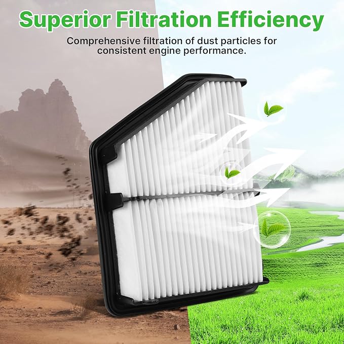 2PCS Engine Air Filter Fit for Honda Civic 2016-2025 2026 L4 2.0L, HR-V HRV 2023-2025 2026 L4 2.0L Air Filter for My Car Replacement Engine Filter Accessories# CA12051 17220-5BA-A00