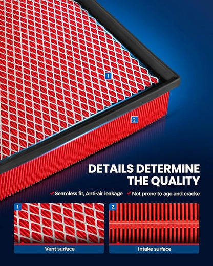 KAX Premium Engine Air Filter, CA12371 Replacement for Jeep Cherokee 2019 2020 2021 2022 2023 3.2L, Flexible Panel