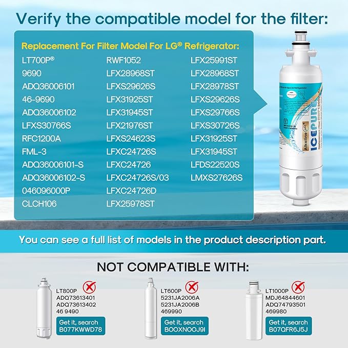 ICEPURE Alkaline ADQ36006101 Refrigerator Water Filter and Air Filter Replacement for LG LT700P, Kenmore Elite 46-9690, FML-3, ADQ36006102, RWF1052, CLCH106, RWF1200A, LFX28968ST, Enhances PH, 3Pack