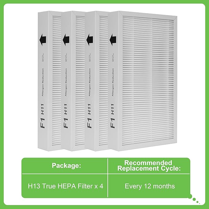 F1 Filter Allergen Reduction, Replacement Filter Compatible with Filtrete C01 T02 Room Air Purifier FAP-C01-F1 and FAP-T02-F1,4 Pack