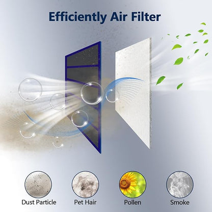 Air Vent Filter 20x100 Inch,Cut to Size Air Filter Material (60+ Filters), Electrostatic Triple Vent Filters for Floor, Ceiling, HVAC & RV Vents, Includes 48 Adhesive Hook Tape