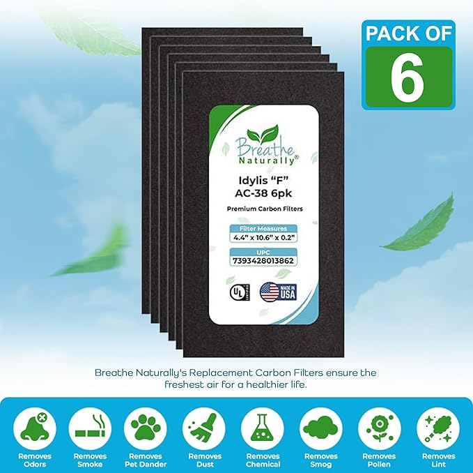 Breathe Naturally - Carbon Filters Compatible with Idylis F AC-38 Series Air Purifiers - Made for Idylis F AC-38/560885 Series - Made in USA - Odor Control for Air Purifiers(6 Pack Carbon Filter)