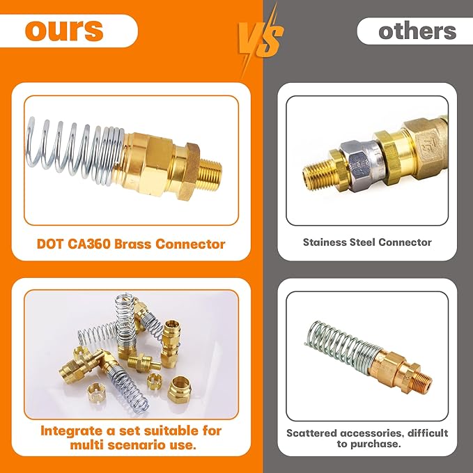 32PCS Brass DOT Air Brake Hose End Fitting Kit - J1402 Sleeve Tube Assortment for Replacement, Assembly (Connector, Union and Sleeve)