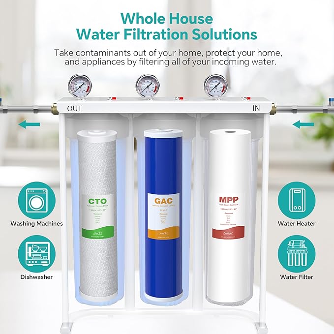 SimPure Whole House Water Filter Cartridges 20" x 4.5" GAC Granular Carbon Filter, For DB20P, DB20P-3, WHB20, GAC-20BB, RFC20-BB, 2 Pack