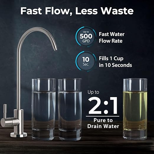 iSpring RO5004F Reverse Osmosis Water Filter with UV, SGS Tested PFAS and TDS Reduction, 500 GPD RO System Under Sink, 2:1 Pure to Drain, Tankless RO Water Filtration System, Filter Life Monitor