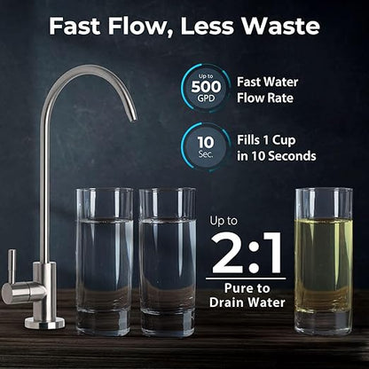 iSpring RO5004F Reverse Osmosis Water Filter with UV, SGS Tested PFAS and TDS Reduction, 500 GPD RO System Under Sink, 2:1 Pure to Drain, Tankless RO Water Filtration System, Filter Life Monitor