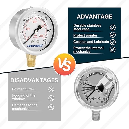 MEASUREMAN 2-1/2inch Dial Size, Glycerin Filled Pressure Gauge, 0-300psi/kpa, 304 Stainless Steel Case, 1/4 inchNPT Lower Mount
