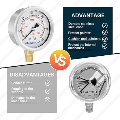 MEASUREMAN 2-1/2inch Dial Size, Glycerin Filled Pressure Gauge, 0-300psi/kpa, 304 Stainless Steel Case, 1/4 inchNPT Lower Mount