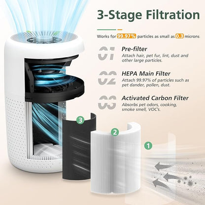 P60 Replacement Filters for YARIKI/TPLMB P60 Air Purifier, for Vhoiu KJ50 Air Purifier, 3 Layer Filtration with Nylon Pre-Filter, HEPA Filter & Carbon Filter, 4 Pack