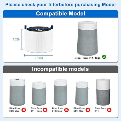 511i Max Filter Replacement Compatible with Blueair Blue Pure F5MAX, Blue Pure 511i Max, Silent Air Cleaner,Premium Particle Dust Filter&Smoke Smell Odor Activated Carbon Filter, 2Packs