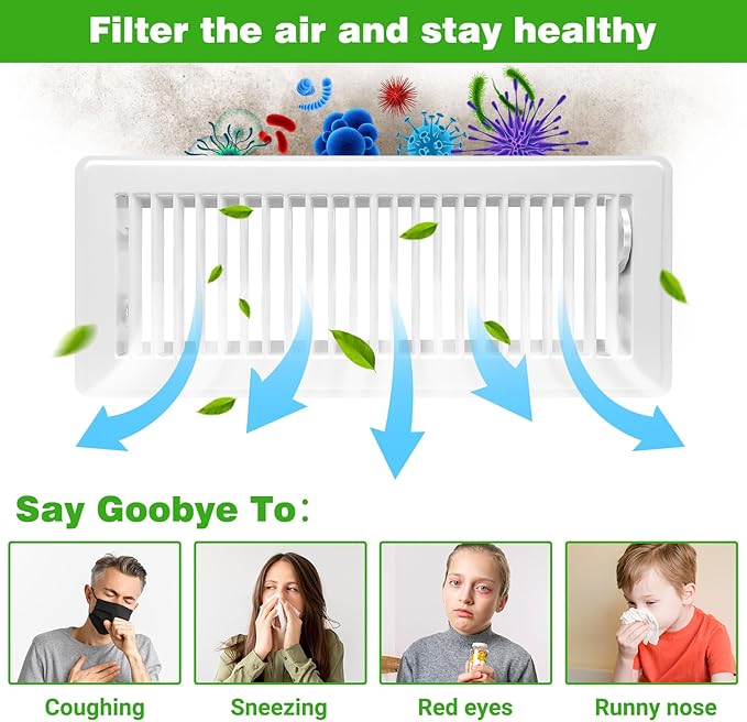 U0U 20 Ft² Merv 13 Filter Material,2PCS 24" x 96" Cut to Fit Air Filter Material,Air Filters for Purify the Air Stops Dust and Pet Dander as Small as 0.3 Microns,Suitable for AC Vents