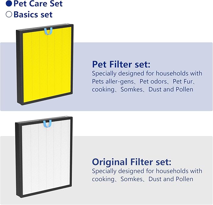 Vital 200S Air Purifier Filters 2 Pack for Levoit Vital 200S, H13 True HEPA Activated Carbon 3-in-1 Pet Care Replacement Filter – Fits Models 200S-P / 200S-RF-PA (LRF-V201-YUS)
