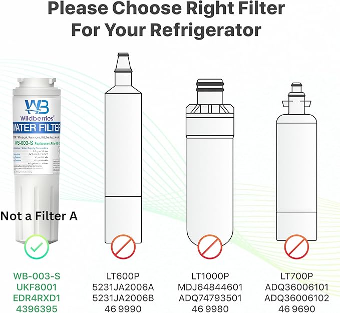 Wildberries UKF8001 NSF Certified Refrigerator Water Filter Replacement for Everydrop Filter 4, EDR4RXD1, UKF8001,Maytag UKF8001, Whirlpool EDR4RXD1, 4396395,Kenmore 9084, 9006, Pack of 3