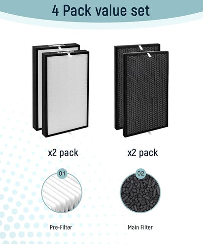 AD5000 Replacement Filter Compatible with Air Doctor 5000 Air Purifier – Includes 2 Main Filters and 2 Activated Carbon Filters(Not Compatible with 5500 Series)