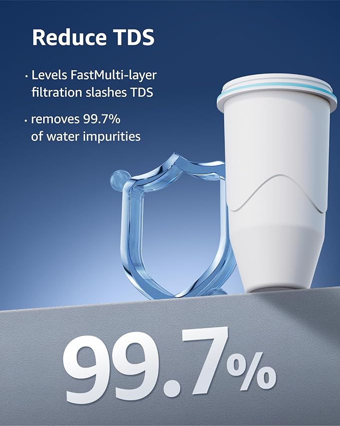 Compatible with Zero Pitchers and Dispenser, 0 TDS Premium Filtration, Fit for ZR-001 ZR-004 ZP-006 ZR-017 ZS-008 Filters, reducing Lead, Chromium, and Contaminants by Sensiblopt, 3 Pack