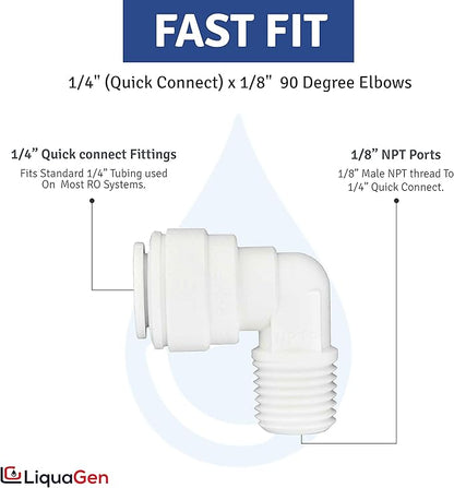LiquaGen Color Changing Deionization (DI) Mixed Bed Replacement Inline Water Filter (2" x 10") for 0 TDS Ultra Pure Water | Aquarium Filter | Fish Tank Filters | for RODI Systems