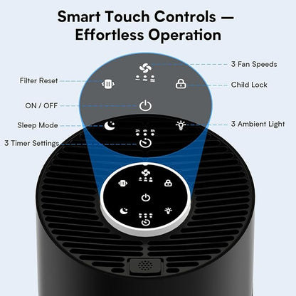 Upgraded Air Purifiers for Bedroom & Home with H14 True HEPA Filter, Covers Up to 1280ft², 360° Air Intake, Quiet Pet Air Purifier, Fragrance & Timer,Removes Smoke, Pet Dander & Pollen,Black