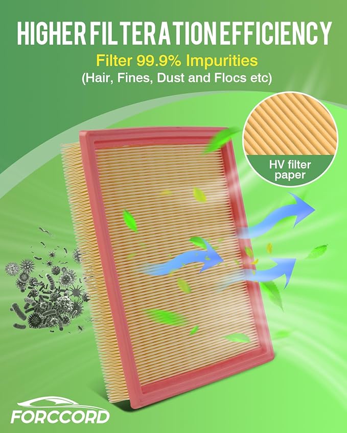 Cabin & Engine Air Filter Fit for Nissan Pathfinder 3.5L 2022-2025 2026, INFINITI QX60 3.5L 2022-2025 2026 Filter Replacement 272775NA1A 16546-6TA0A Car Accessories