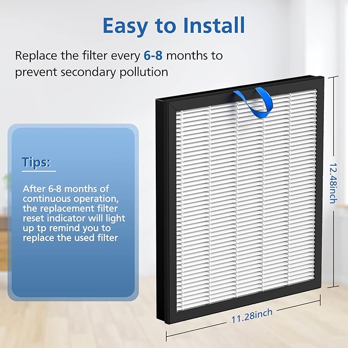 2 Pack Vital 100S Replacement Filter Compatible with LEVOIT Vital 100S and 100S-P Air Purifier, 3-in-1 with High-Efficiency Activated Carbon Vital 100S Filter for Home,Vital 100S-RF,LRF-V102-WUS,White