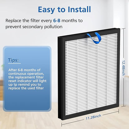 2 Pack Vital 100S Replacement Filter Compatible with LEVOIT Vital 100S and 100S-P Air Purifier, 3-in-1 with High-Efficiency Activated Carbon Vital 100S Filter for Home,Vital 100S-RF,LRF-V102-WUS,White