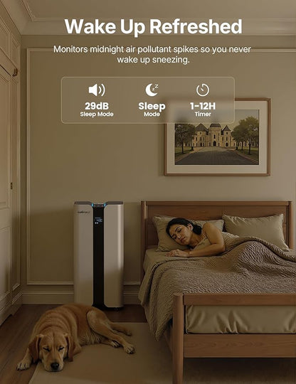 CleanForce Extra Large Air Purifier for Home Large Room,H13 HEPA Air Purifier with Carbon,Covers 3000ft² Office,Bedroom,Industrial Environment,Remove 99.97% Dust,Smoke,Odor,Pollen,VOCs MEGA1000 New