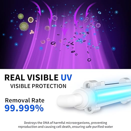 WINGSOL Reverse Osmosis Water Filter, Mineral Alkaline UV Space-Saving Tankless RO System, Remineralize pH+ 12-Layer Filtration Under Sink, NSF/ANSI 42&53&58 Certified, Plug-in Required