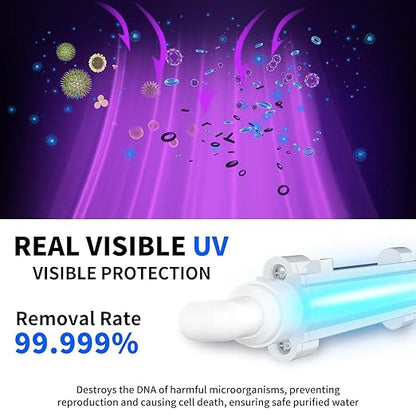 WINGSOL Reverse Osmosis Water Filter, Mineral Alkaline UV Space-Saving Tankless RO System, Remineralize pH+ 12-Layer Filtration Under Sink, NSF/ANSI 42&53&58 Certified, Plug-in Required