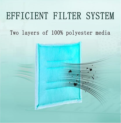 AUC Paint Booth Tacky Intake Filter Pad Series 55, 20" x 50" (10/case) Spray Booth Intake Filter with Internal Wire Support Frame