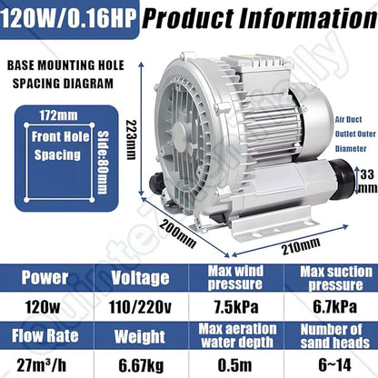 Vortex Ring Regenerative Blower,Single Phase High-Pressure Industrial Vacuum Pump,Electric Air Pump,for Industrial Applications,Construction Sites,Fish Pond Aeration 120W/0.16HP