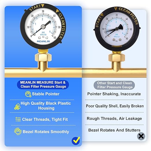 MEANLIN MEASURE 0~60Psi Plastic Frame 1/4" NPT Start and Clean Filter Pressure Gauge, Suitable for Swimming Pool, spa, Aquarium, Lower Mount