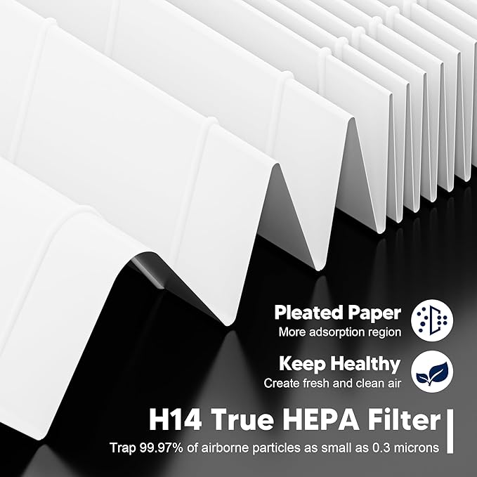 240 Replacement Filter Compatible with Puroair 240 Air Purifier, 3-in-1 True HEPA 14 Filtration with Activated Carbon for 99.97% Air Pollutants, Odor and Smoke, 2 Pack, White