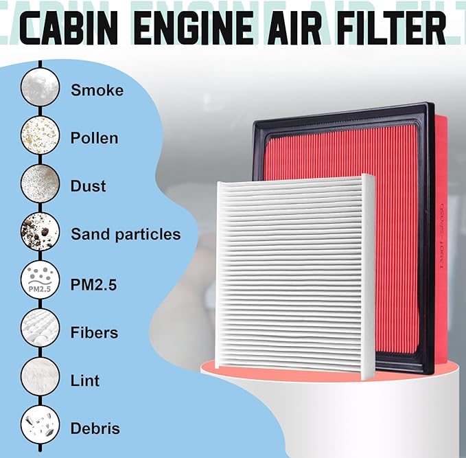 Engine Cabin Air Filter Kit Compatible with 2019-2024 RAV4 (NOT HYBRID), 2018-2024 Camry (NOT HYBRID), 2020-2025 Highlander (NOT HYBRID), Replaces 17801-25020, 87139-58010, Efficient Purification