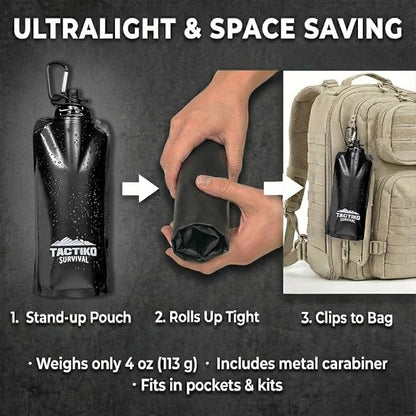 2-Pack Tactiko Survival 20oz/600ml Filtered Water Bottle Kit - Purify 265 Gal. Water from Rivers, Lakes & Streams - SGS Certified - UF Membrane, Activated Carbon - Camping, Emergency (Green/Black)
