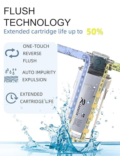 Inline Water Filter| Risewin 3-Stage Whole House Water Filter System with 4-Mode Valve 3-Min Change, No Shutdown, 8 GPM High Flow | Military-Grade Housing & Iron Removal for Well & City Water, RV