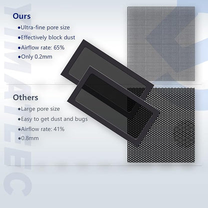 Dust Filter PC 140mmx280mm for Computer Cooler Fan/PSU/Routers Nylon 80 Mesh, Magnetic Dust Filter PC Dust Cover Mesh Dustproof Computer Fan Filter Grills(Nylon, 140x280mm, 4-Pack, Black)