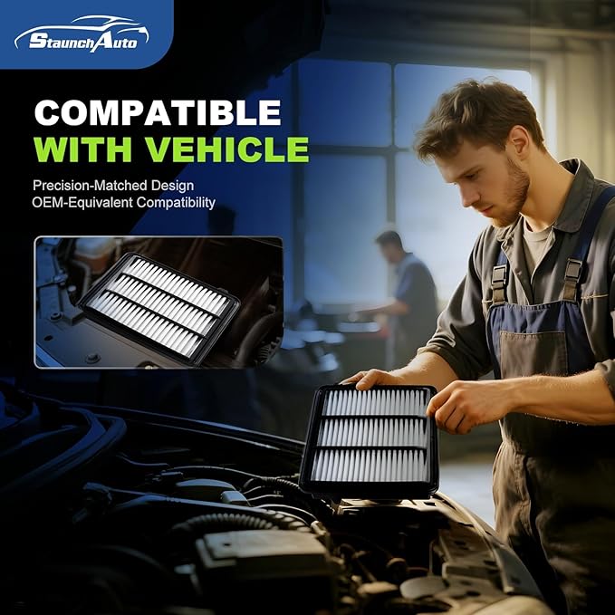 Engine and Cabin Air Filter Combo for Honda Civic 2022-2026, Accord 2023-25, CR-V CRV 2023-26 (ALL ONLY FIT 1.5L) Air Filter Car Replacement #CF11182 17220-64A-A00 Car Accessorie(Not for Hybrid 2.0L)