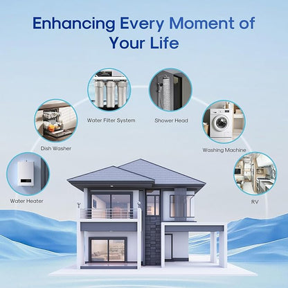 ICEPURE 1 Micron 20" x 4.5" Whole House Sediment Home Water Filter Replacement Cartridge, Compatible with SP-DD-5005-20BB, FPMB5-20, AP810-2, 155358-43, SDC-45-2005, 2PP20BB1M, P5-20, FP25B, 2 Pack