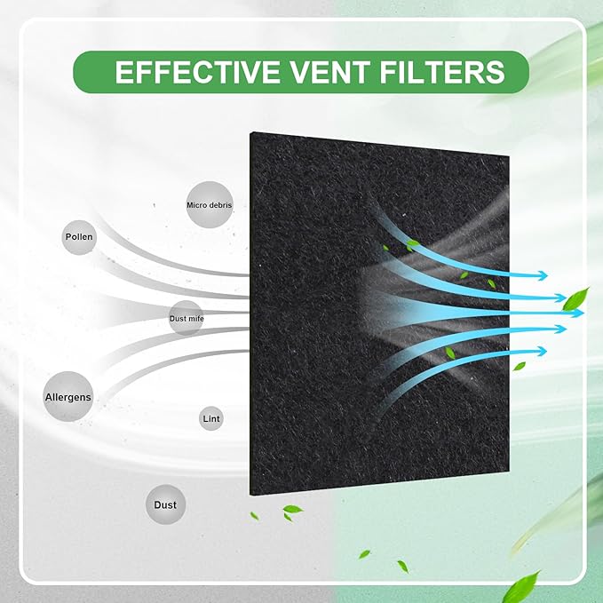 2 Rolls of Vent Filters Kit 100'' x 40'' Electrostatic Media 200" Installation Tape Versatile Customizable Vent Filter for Home Ac and Heating(Black)