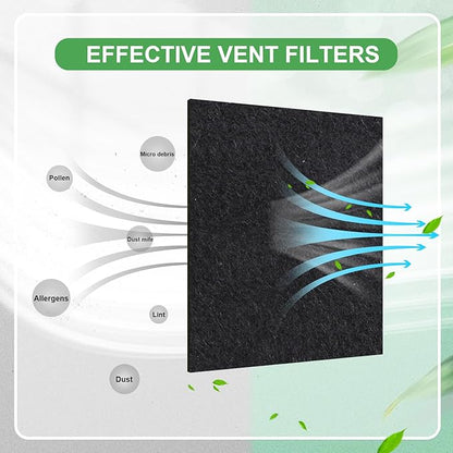 2 Rolls of Vent Filters Kit 100'' x 40'' Electrostatic Media 200" Installation Tape Versatile Customizable Vent Filter for Home Ac and Heating(Black)