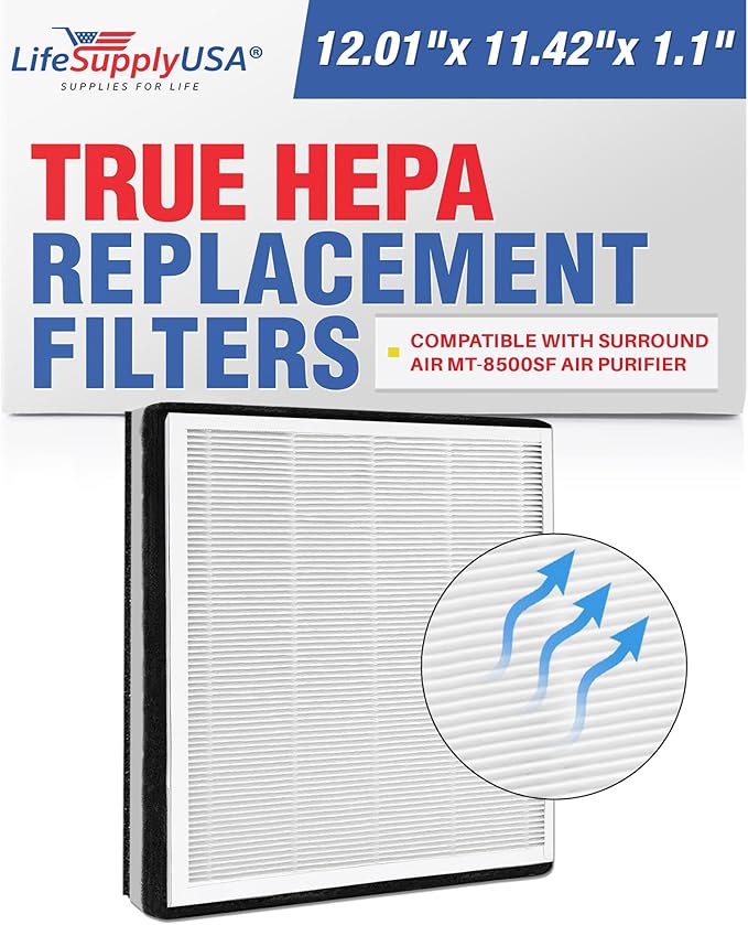 True HEPA + Carbon + Pre-Filter Compatible with Surround Air MT-8400SF Air Purifier by LifeSupplyUSA
