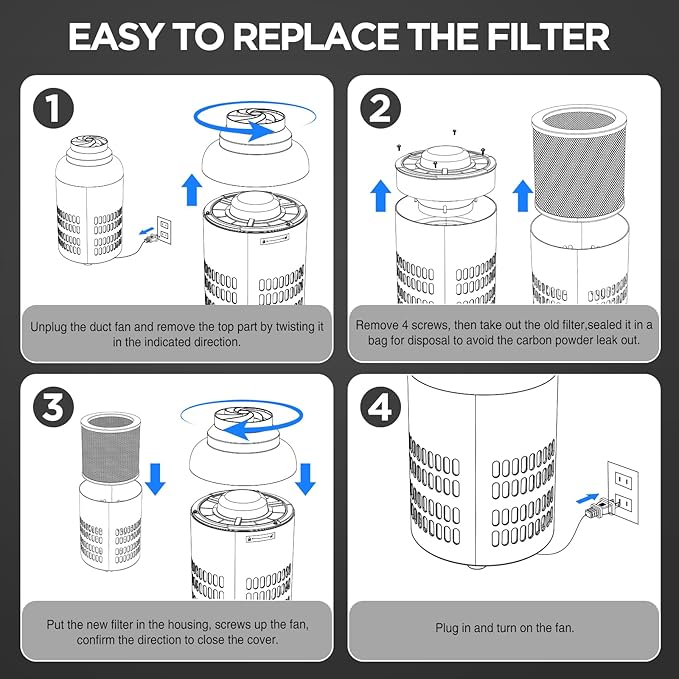 4 Inch Replacement Air Carbon Filter, Smellines Control Filtration with Australia Virgin Charcoal for Grow Tent, Inline Duct Fan, Hydroponics, Odor Scrubber, Greenhouse Ventilation System