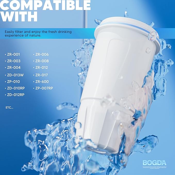 BOGDA 12 Pack Water Filter Replacement Zero, 5-Stage Compatible with Zero Pitcher and Dispenser, Fit for Zero Filter Water Replacement Filters and ZR-001 ZR-017 ZR-004
